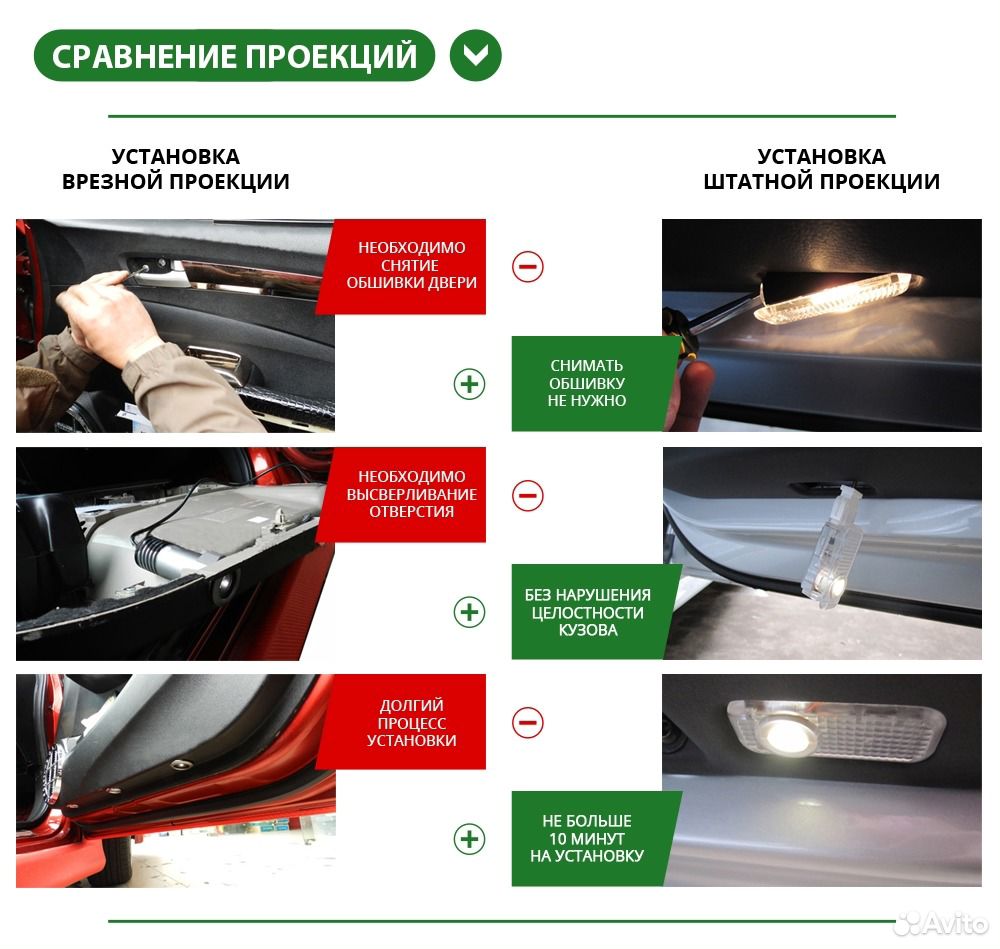 Штатная подсветка дверей Ауди тт - Audi TT (2006-2