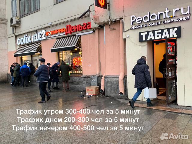 Готовый бизнес, федеральная сеть ремонта Готовый бизнес, федеральная сеть ремонта
