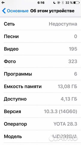 Телефон iPhone Телефон iPhone