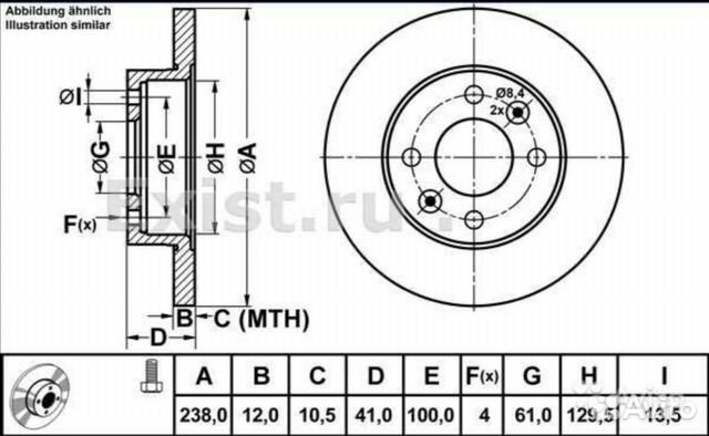 Тормозные диски renault logan 1