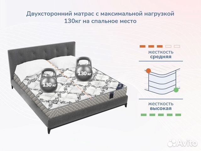 Матрас 90х200 Dimax Твист Ролл Мемори