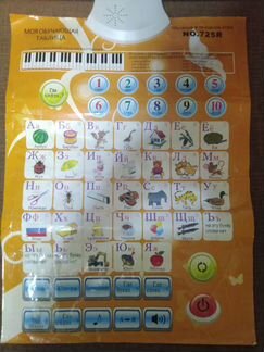 Говорящая азбука игра