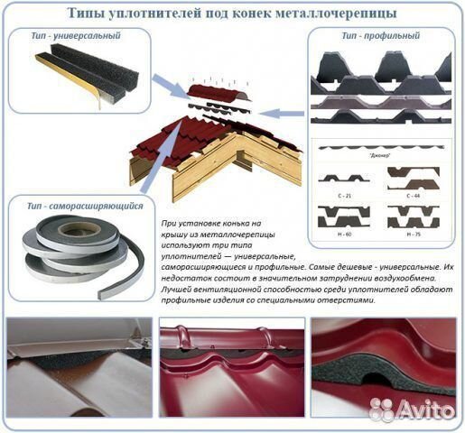 Уплотнитель кровельный профильный
