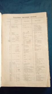 1926 г Хозяйственный план урала на 1925-26 г