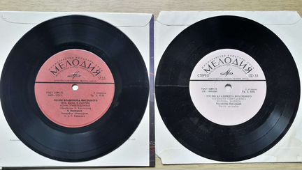 Поп-музыка СССР на 