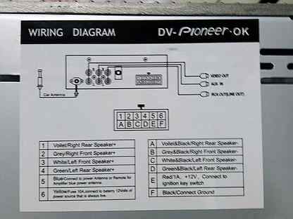 Схема подключения магнитолы dv pioneer ok