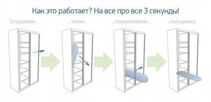 Встроенная гладильная доска. Обновленный механизм