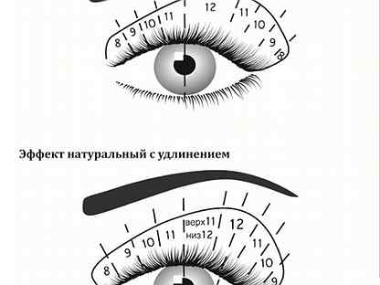 Кукольный эффект наращивания ресниц схема