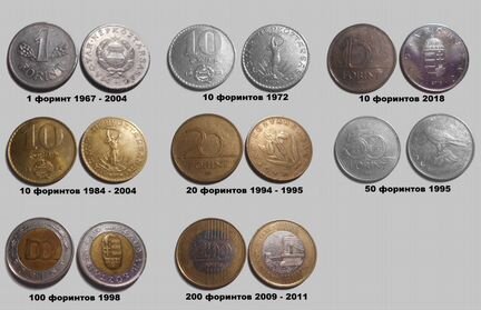Монеты Венгрии - пенге, филлер, форинт от 1898 год