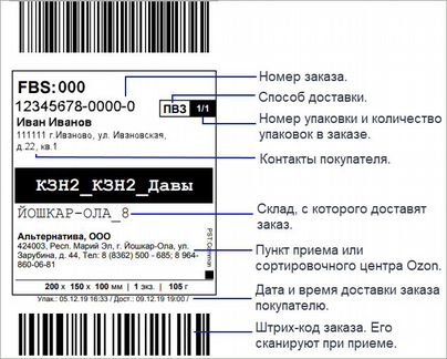 Печать этикеток Озон 120х75