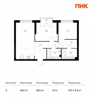 2-к квартира, 66.2 м², 4/32 эт.