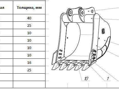 экскаватор ковш шириной 350 мм. 065. ширина ковша экскаватора 0. ширина ковша экскаватора мтз 82. ковш jcb 3cx чертежи.
