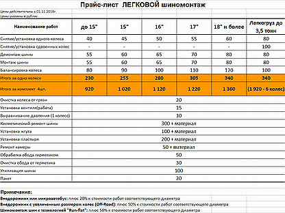 Шиномонтаж 20 радиус цена. Шиномонтаж расценки. Прейскурант шиномонтажа. Расценки грузового шиномонтажа. Расценки на шиномонтажные работы.